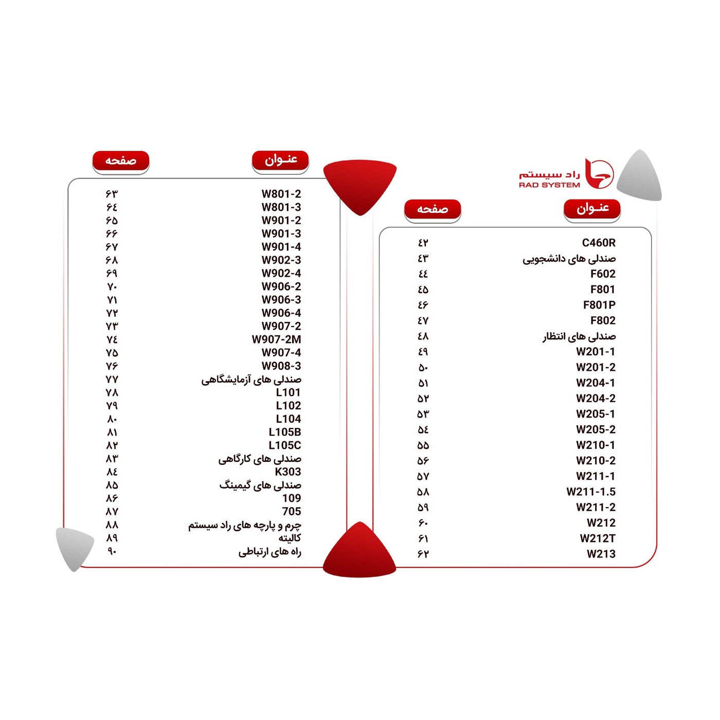 راد سیستم محصول کاتالوگ 003