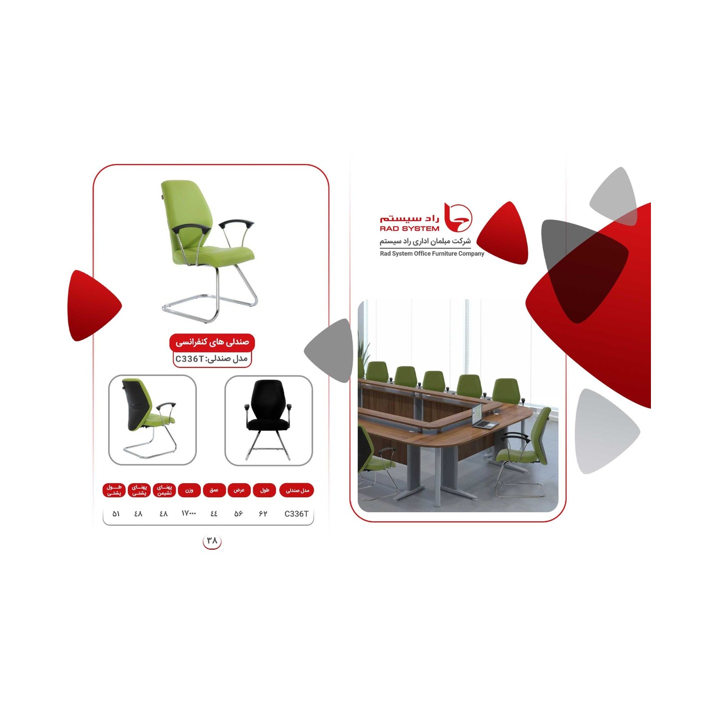 راد سیستم محصول کاتالوگ 039