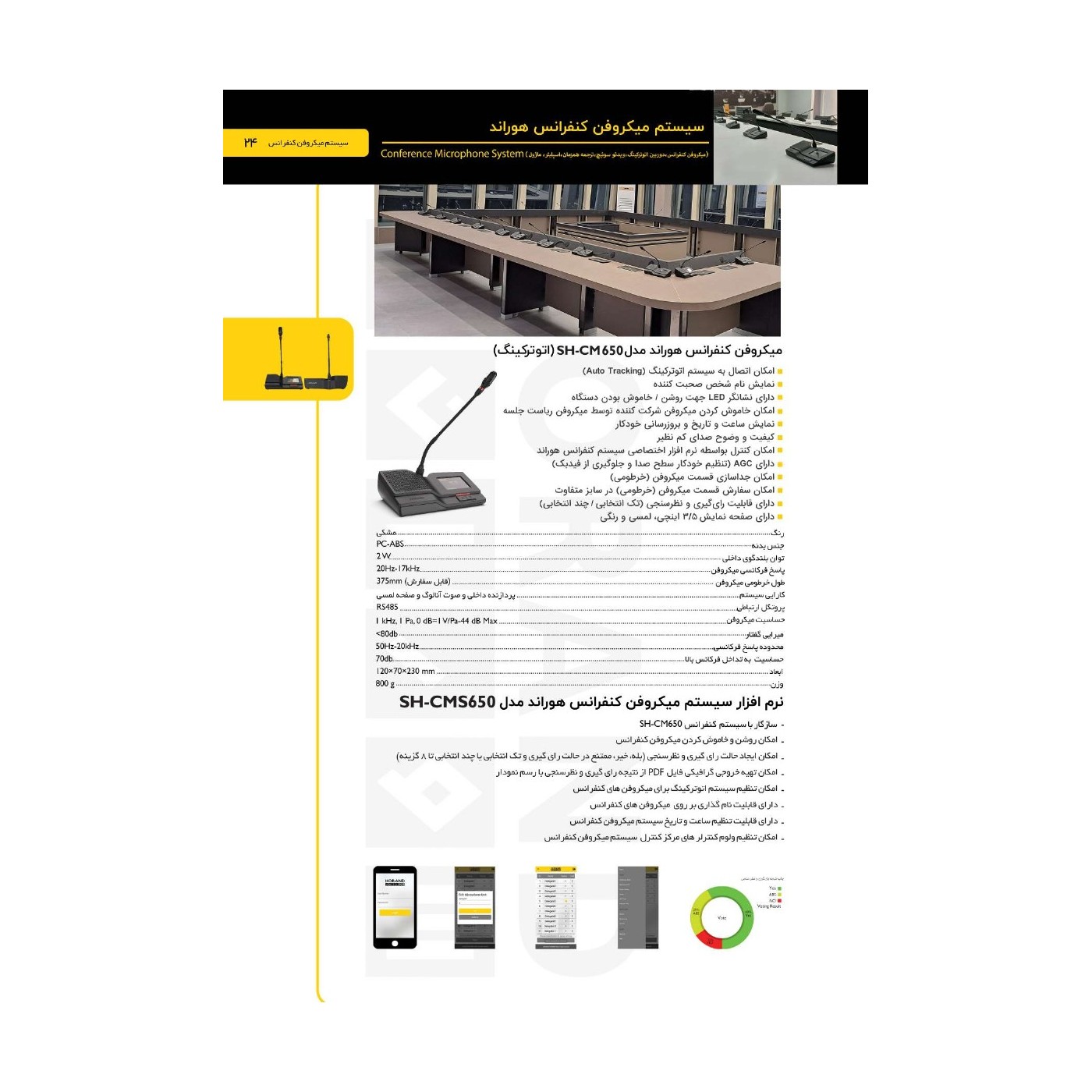 هوراند محصول کاتالوگ 025