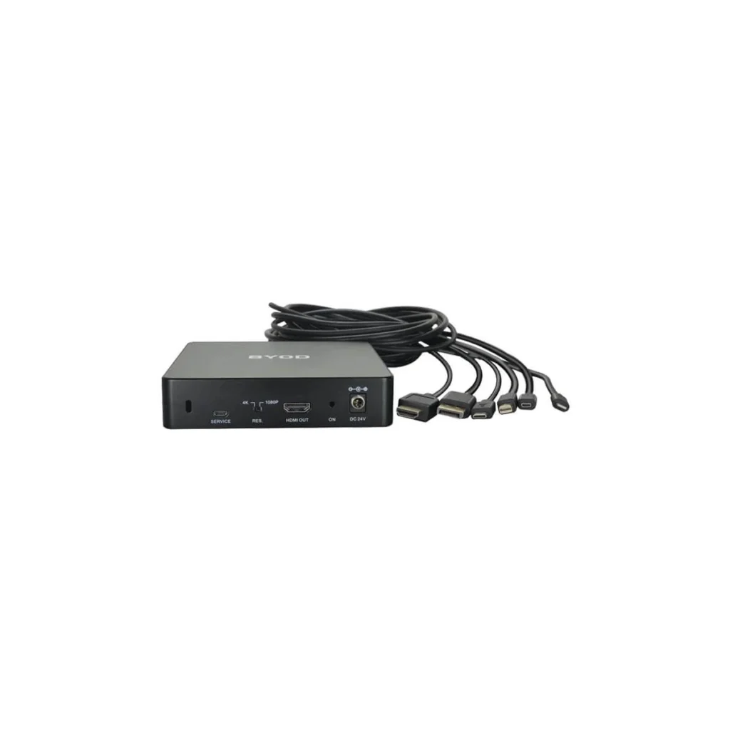 مبدل HDMI چندکاره مدل BYOD