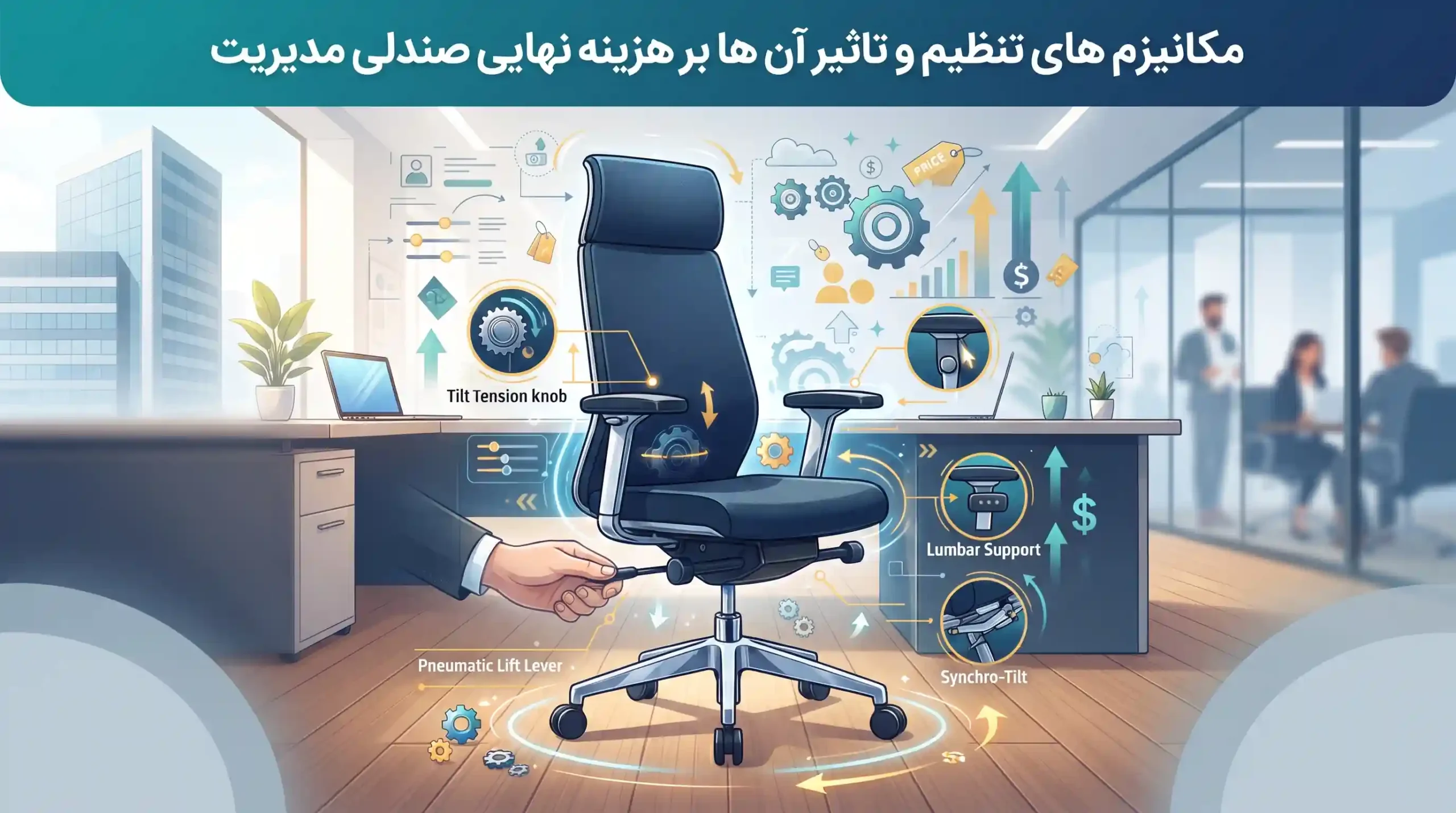 ⚙️ مکانیزم های تنظیم و تاثیر آن ها بر هزینه نهایی صندلی مدیریت