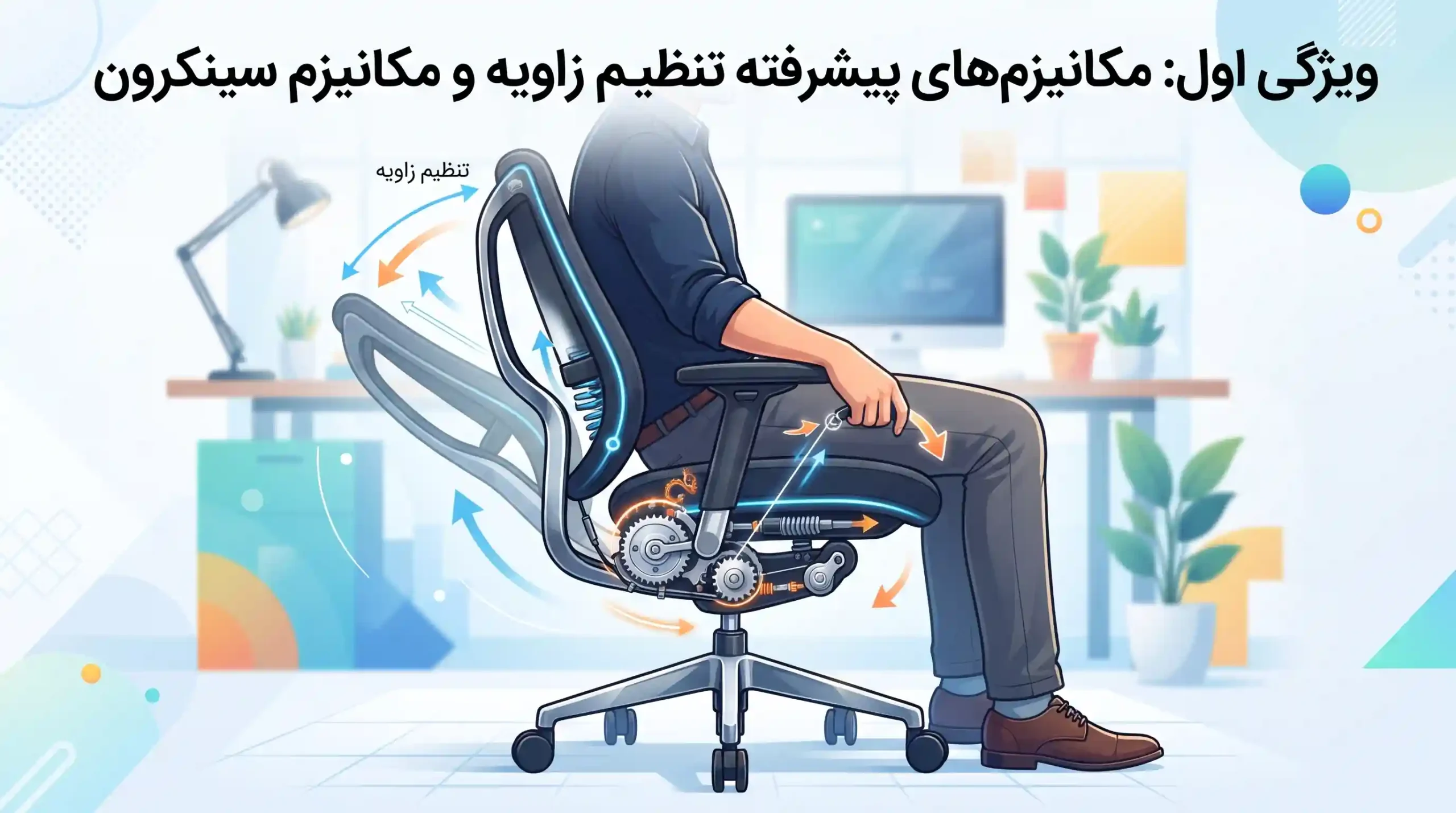 ⚙️ ویژگی اول: مکانیزمهای پیشرفته تنظیم زاویه و مکانیزم سینکرون