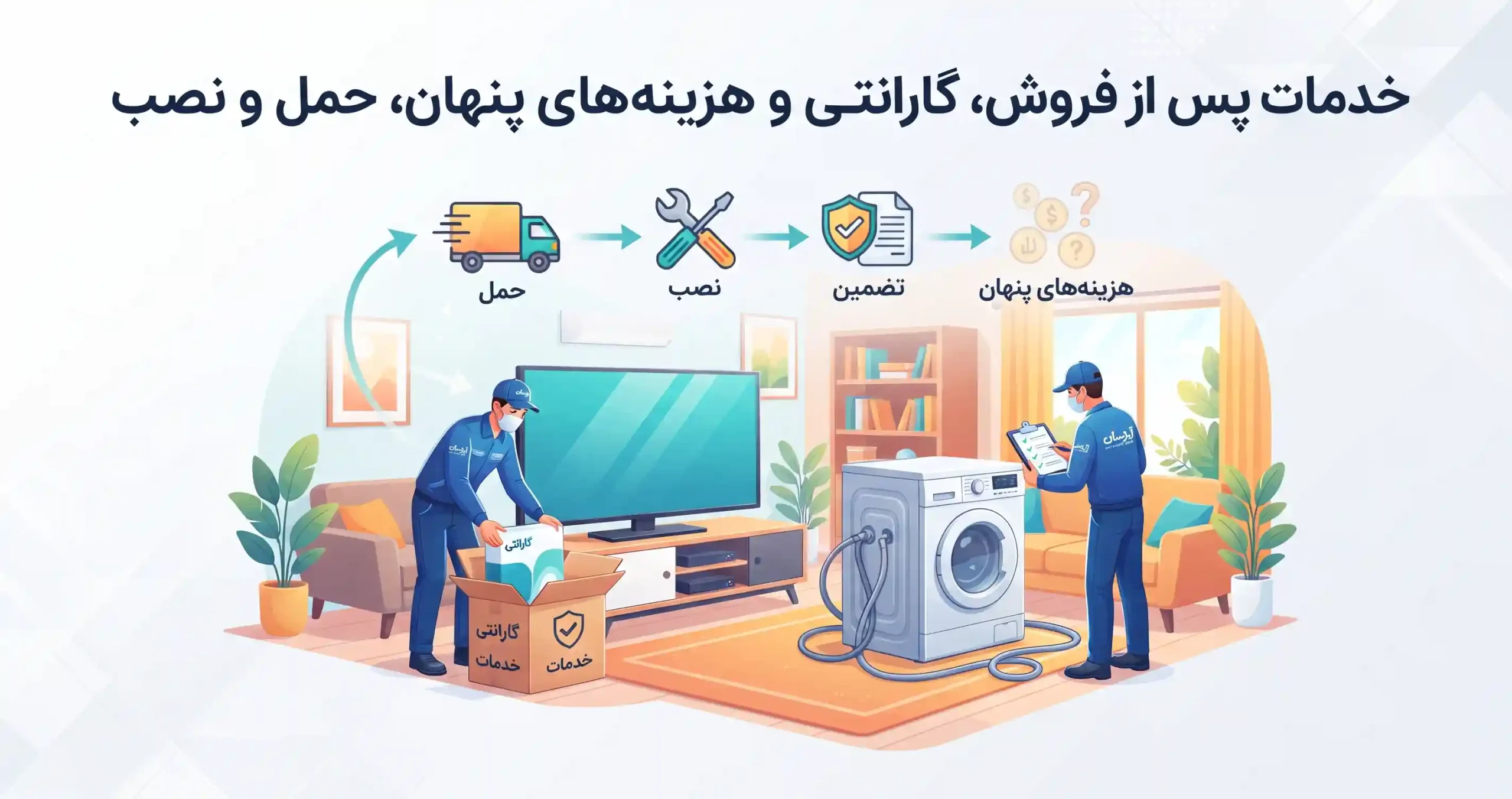 🚚 خدمات پس از فروش، گارانتی و هزینههای پنهان حمل و نصب
