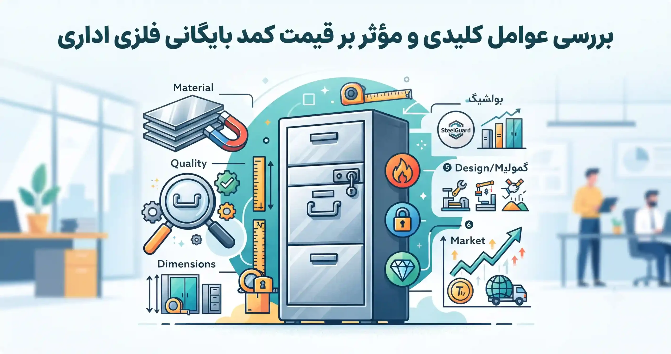 💰 بررسی عوامل کلیدی و مؤثر بر قیمت کمد بایگانی فلزی اداری