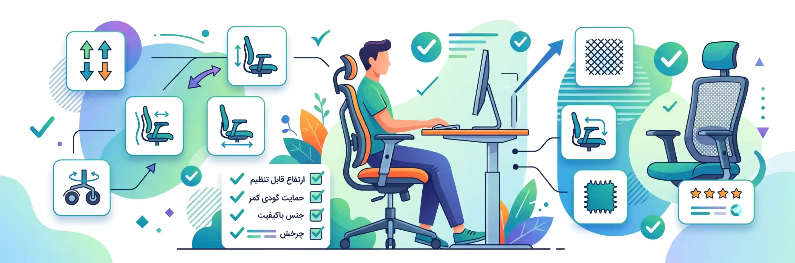 🛒 راهنمای جامع خرید صندلی اداری ارگونومیک و چک‌لیست نهایی انتخاب